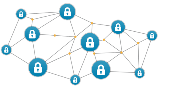 نود (Node) در بلاک‌چین چیست؟