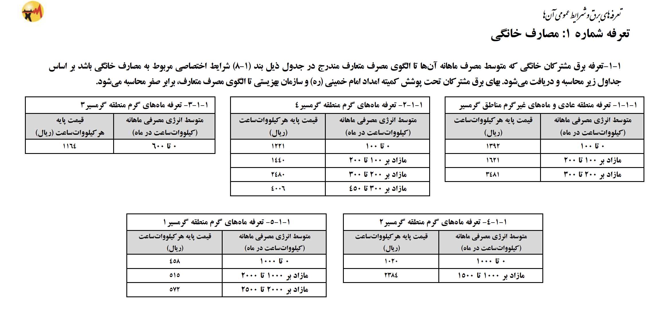 تعرفه شماره ۱ مصارف خانگی برق با متوسط ماهانه عادی