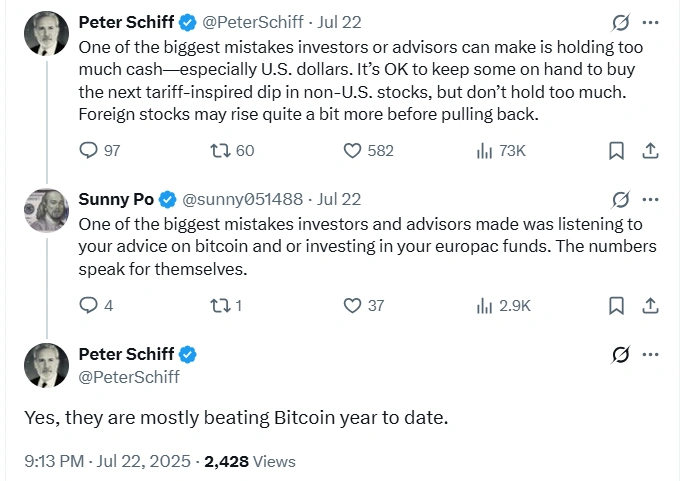 peterschiff post on x