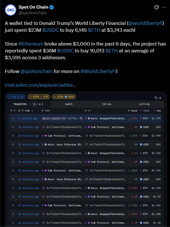 پست spot on chain در شبکه ایکس