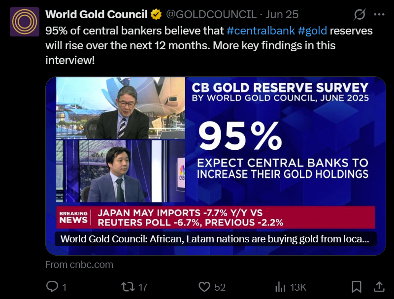 worldgoldcouncil