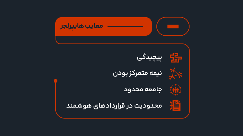 معایب فناوری هایپرلجر