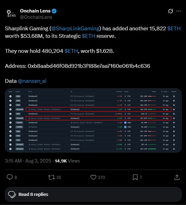 onchainlensposton x