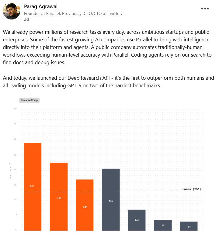 parag agrawal post on linkedin