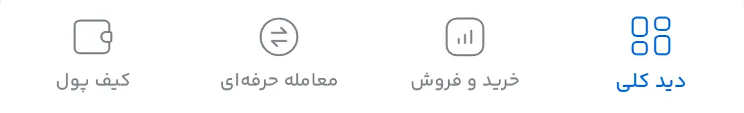 منوی اپ سرمایکس