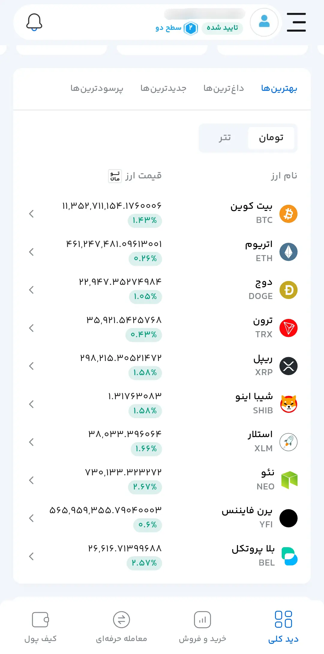لیست ارزهای سرمایکس در تب دید کلی