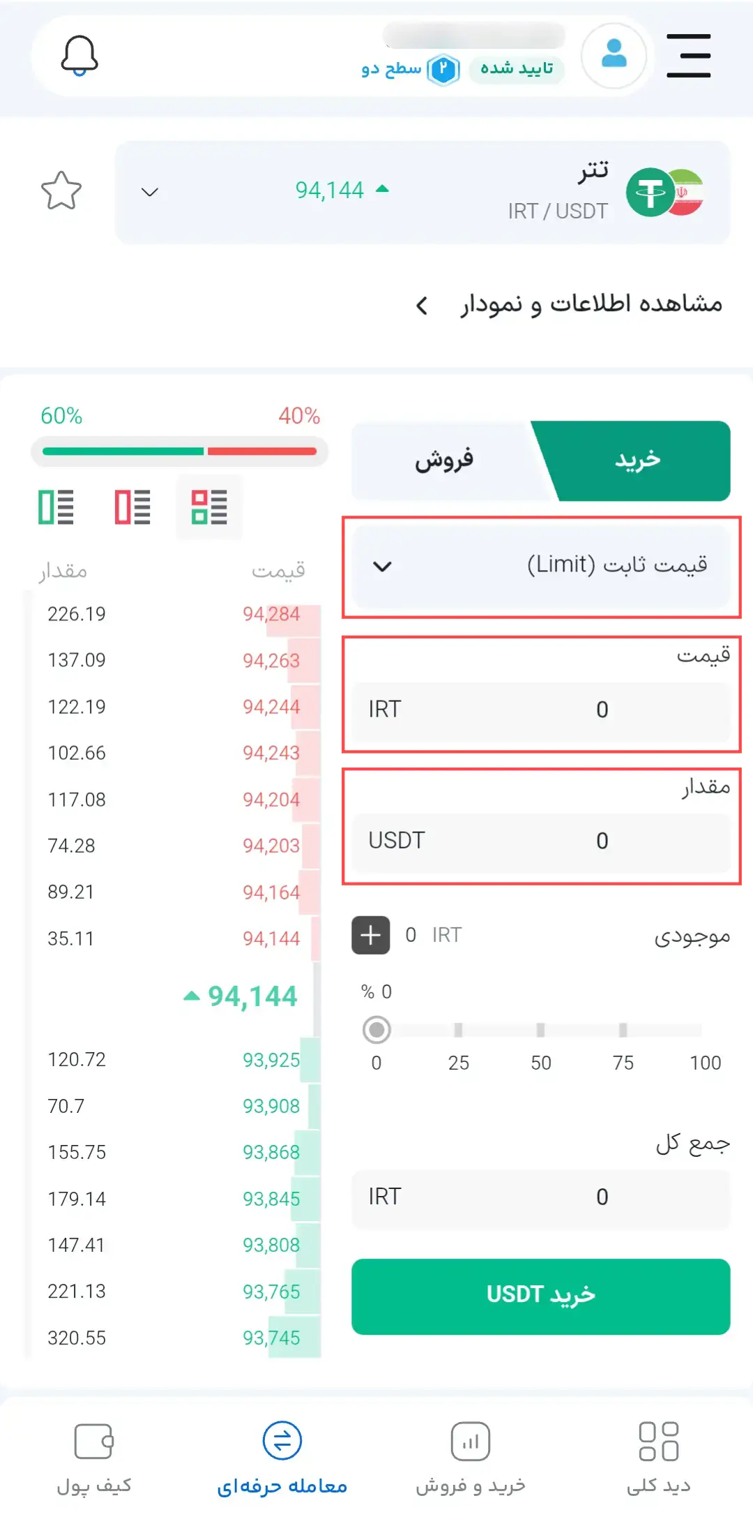 سفارش لیمیت در سرمایکس