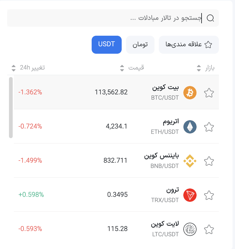 انتخاب بازار تتری یا تومانی و جفت ارز