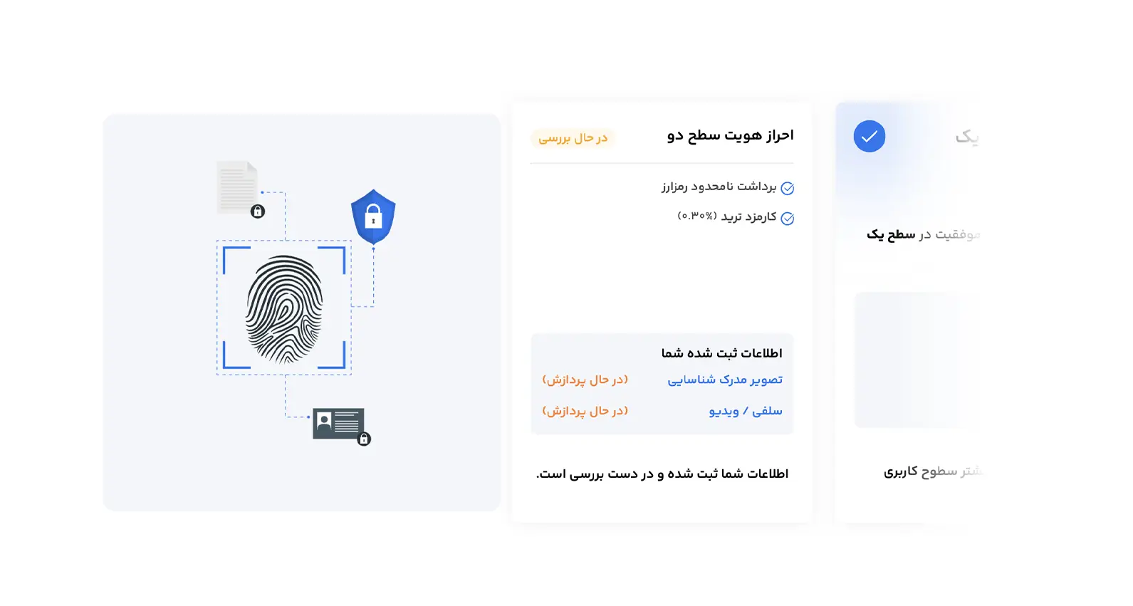 بررسی سلفی در احراز هویت سطح دو