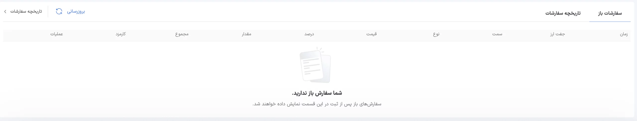 مدیریت سفارشات
