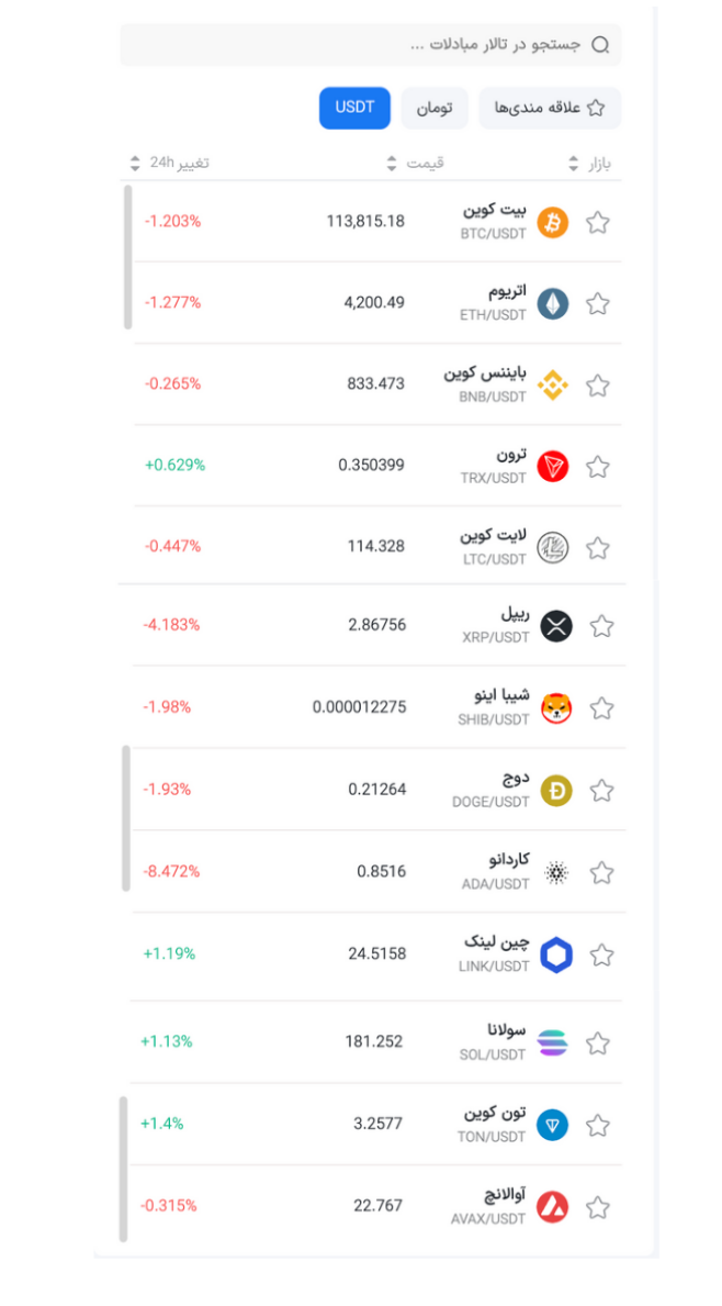 جفت ارزهای بازار تتری معامله حرفه ای سرمایکس