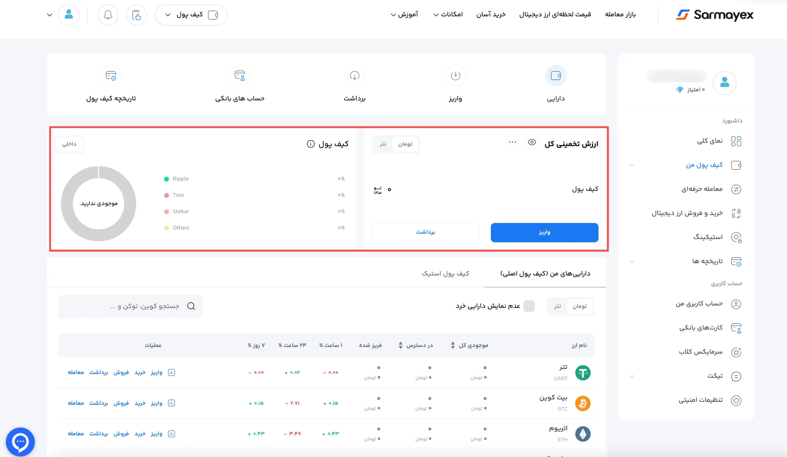 ارز دارایی های در کیف پول اختصاصی سرمایکس