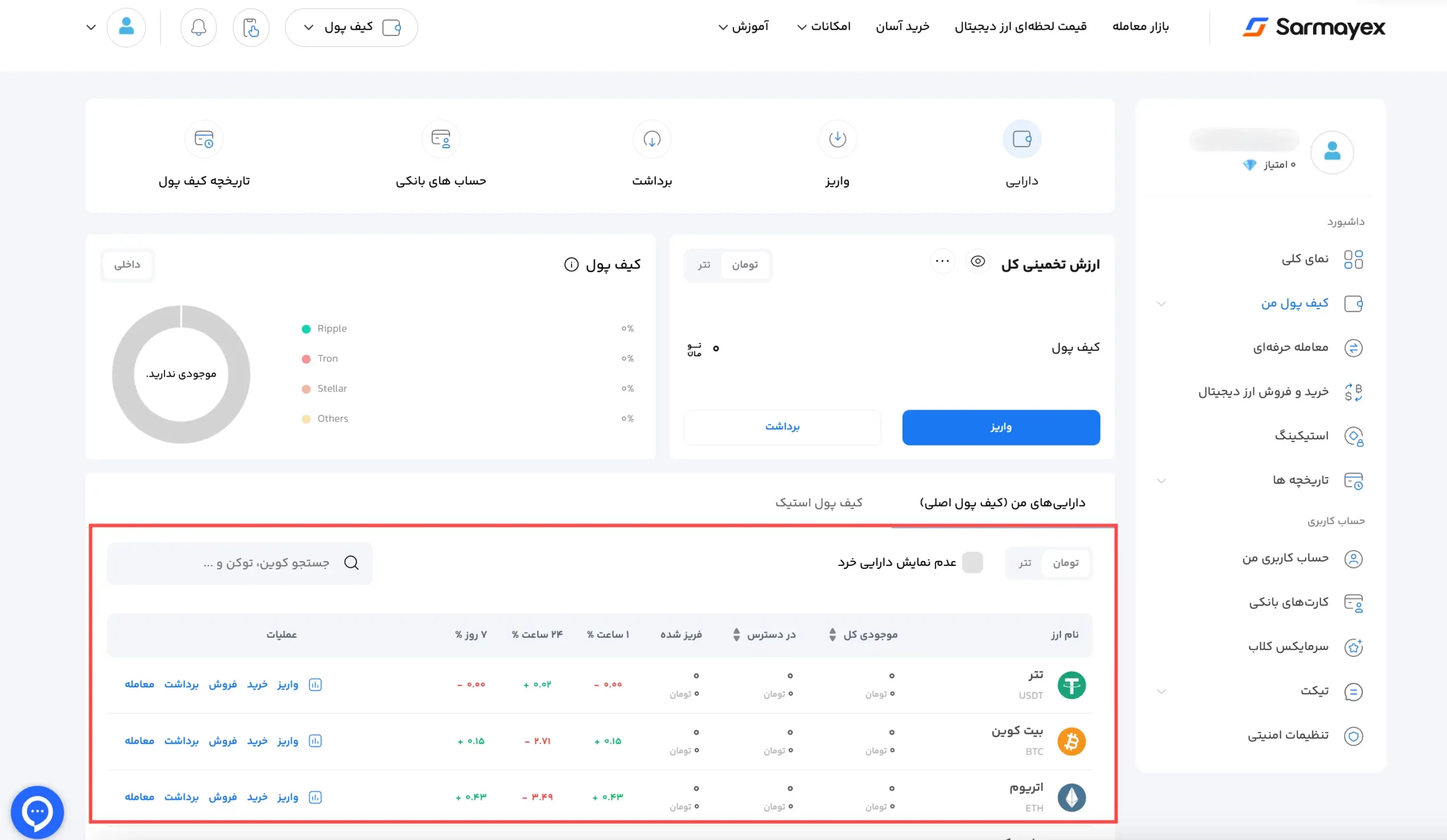 لیست دارایی ها در کیف پول داخلی سرمایکس