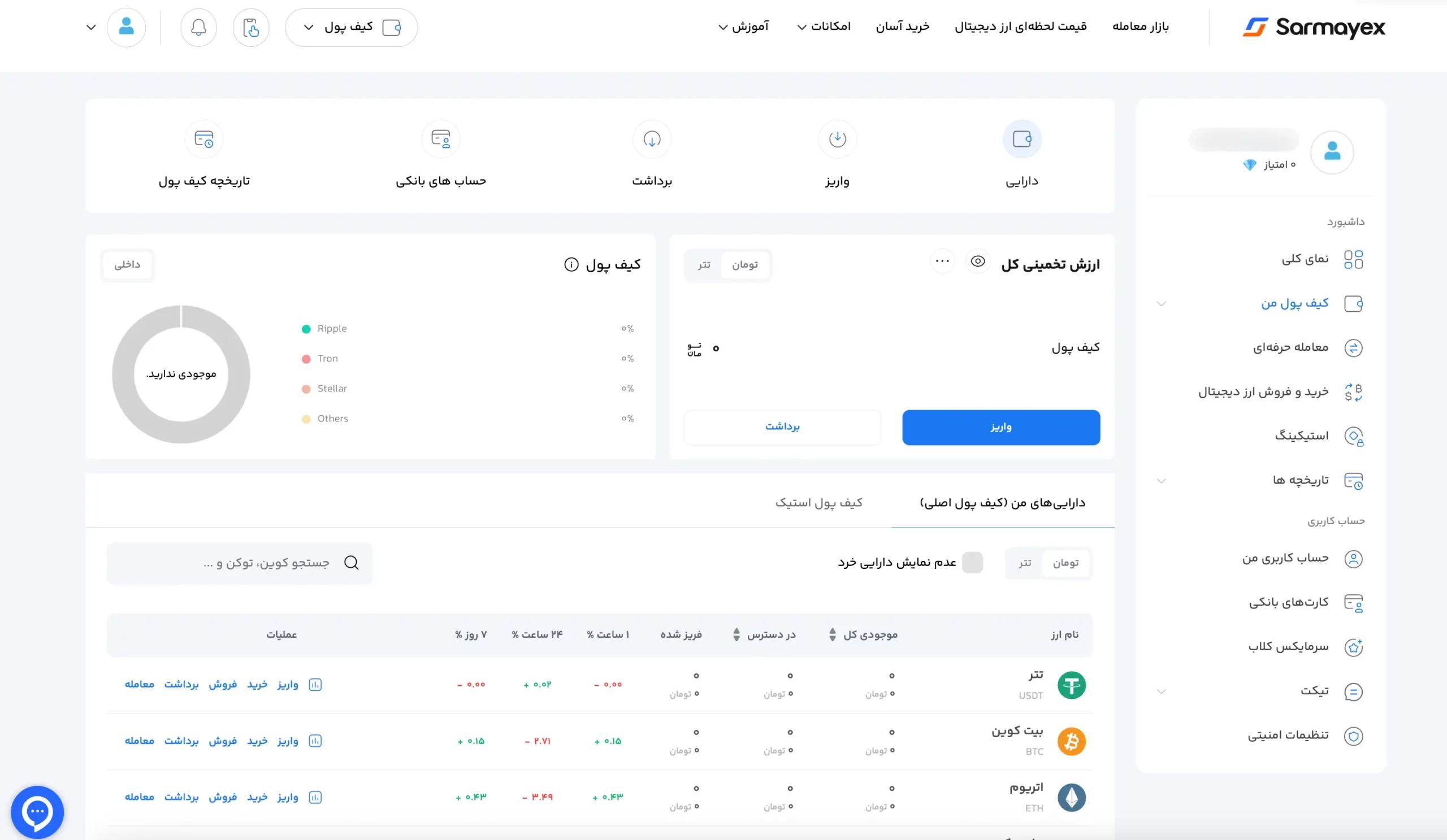 امکانات کیف پول داخلی سرمایکس در وب سایت