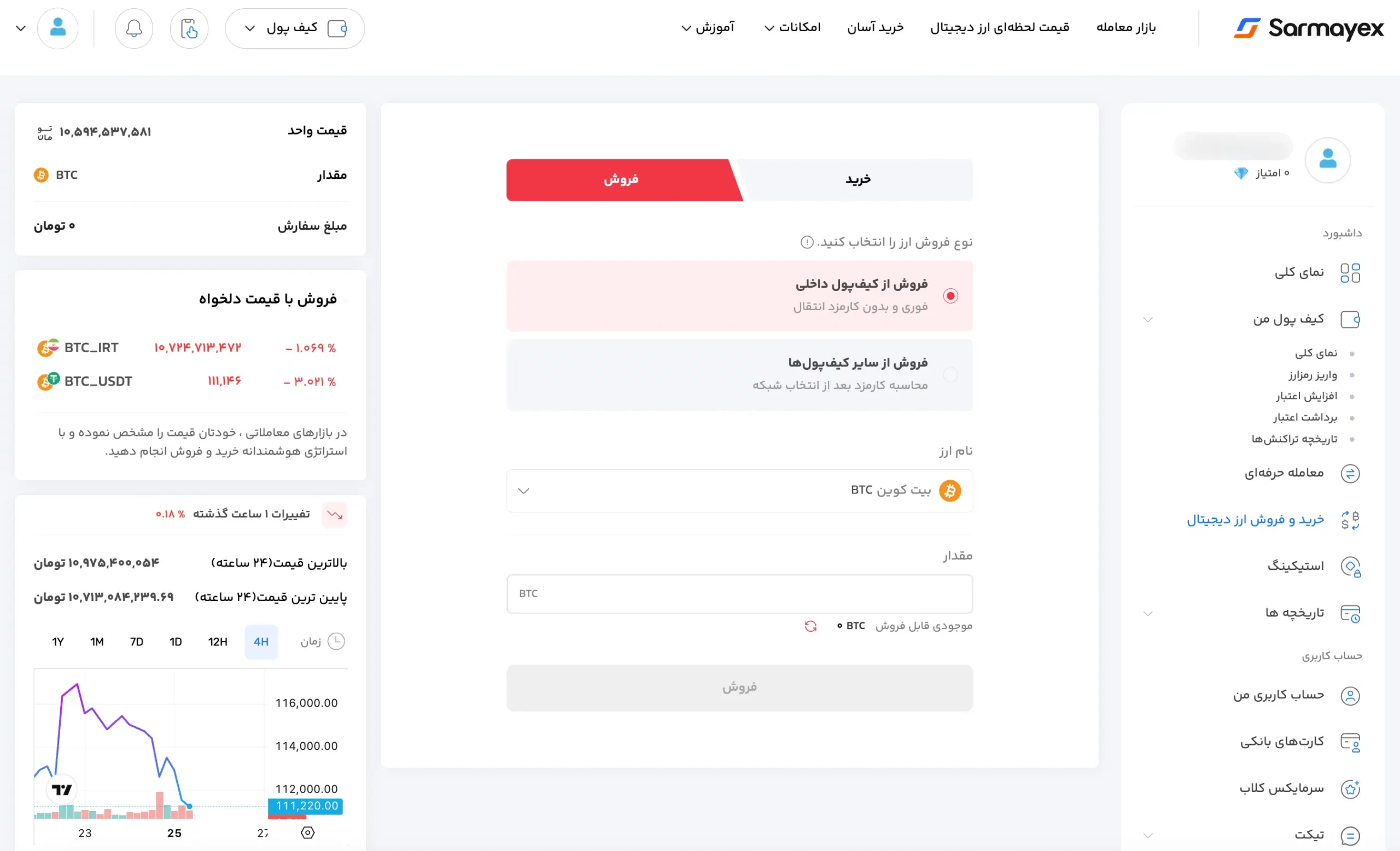 فروش بیت کوین از والت داخلی سرمایکس