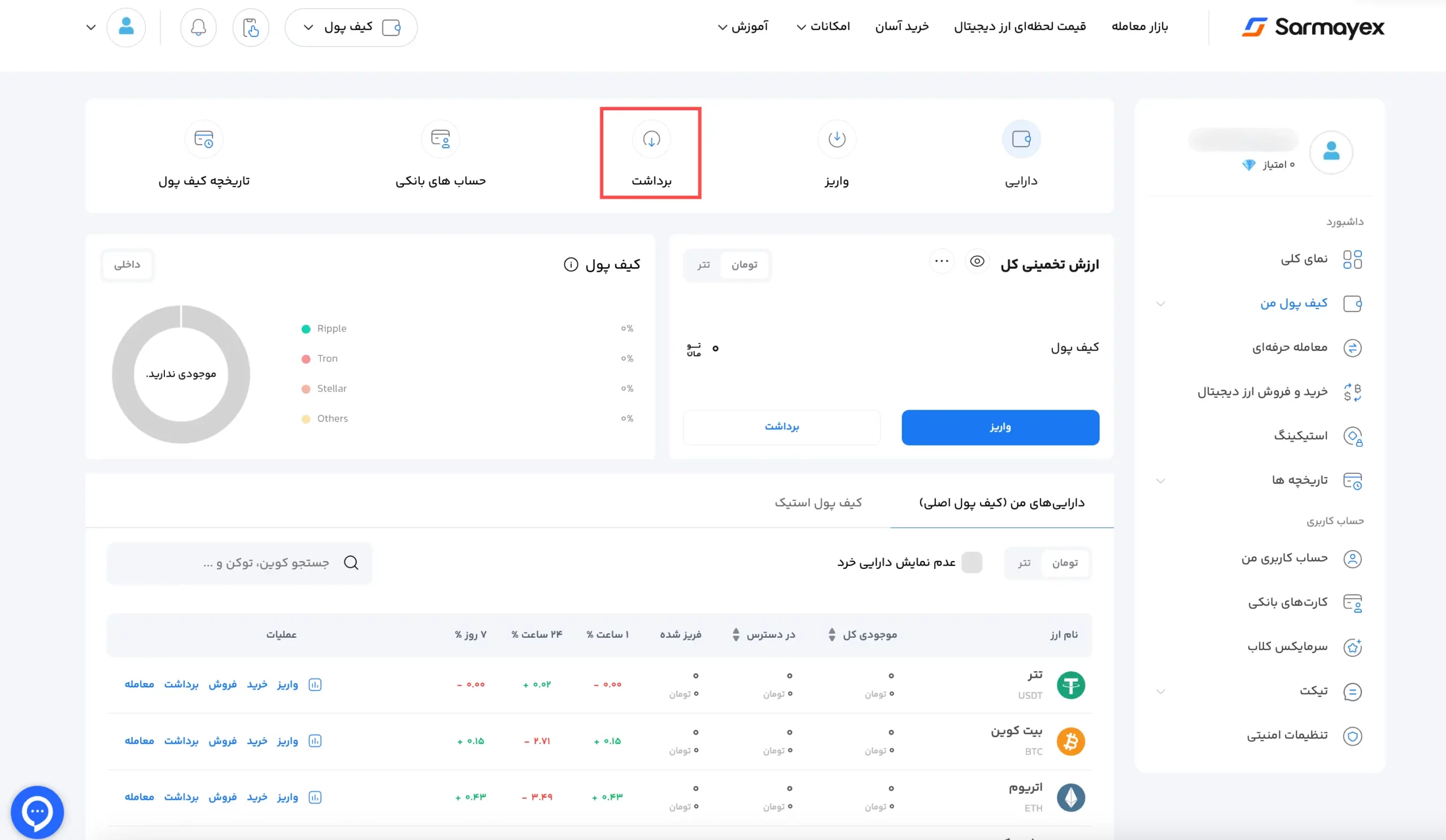 برداشت ارز دیجیتال از کیف پول سرمایکس روی وب سایت