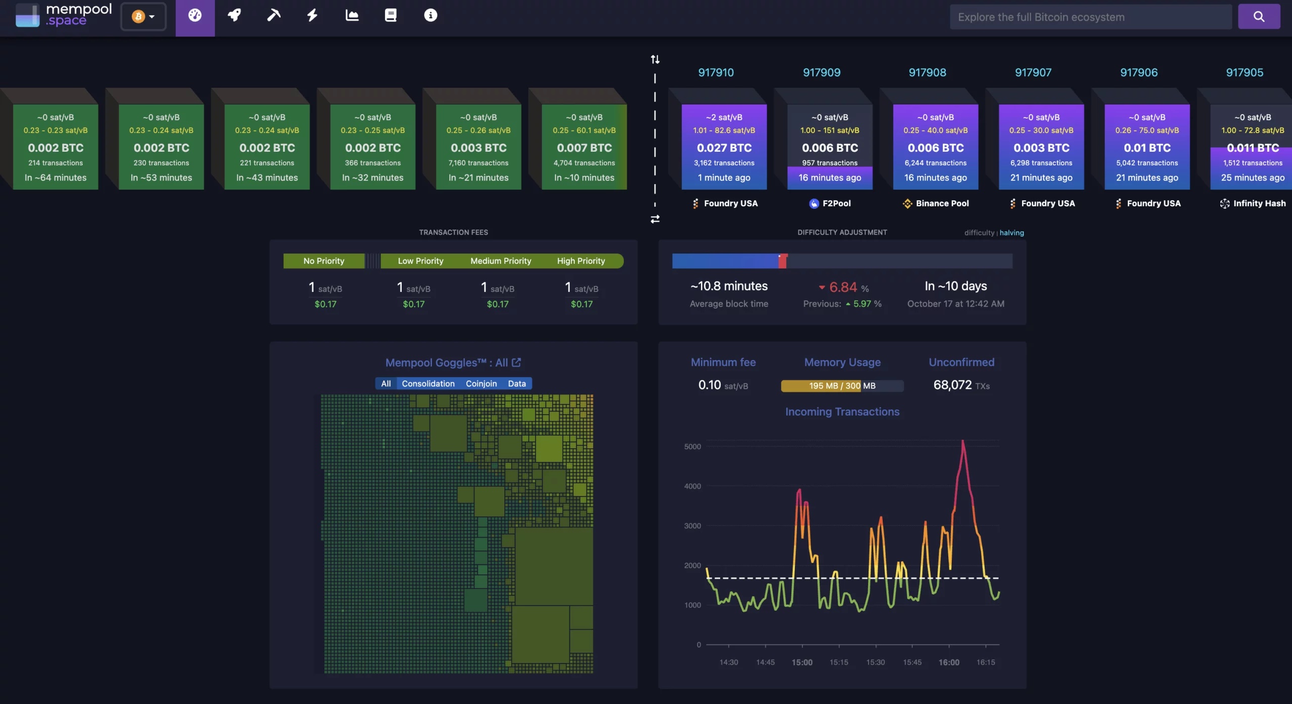 اکسپلورر ممپول mempool.space