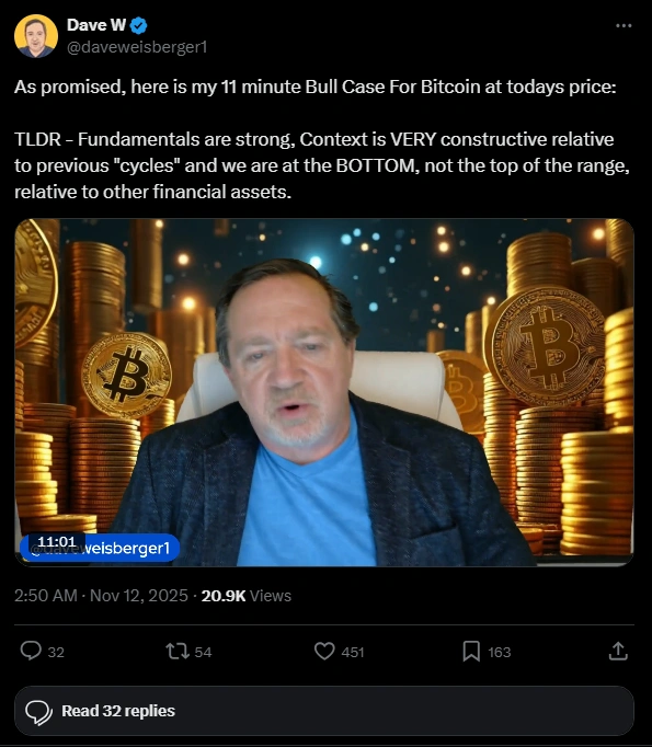 دیو ویزبرگر درباره قیمت بیت کوین نوامبر ۲۰۲۵