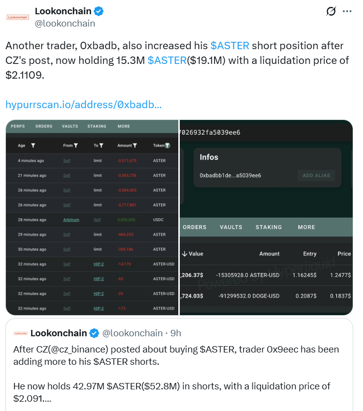 پست لوک‌آن چین درباره پوزیشن شورت استر