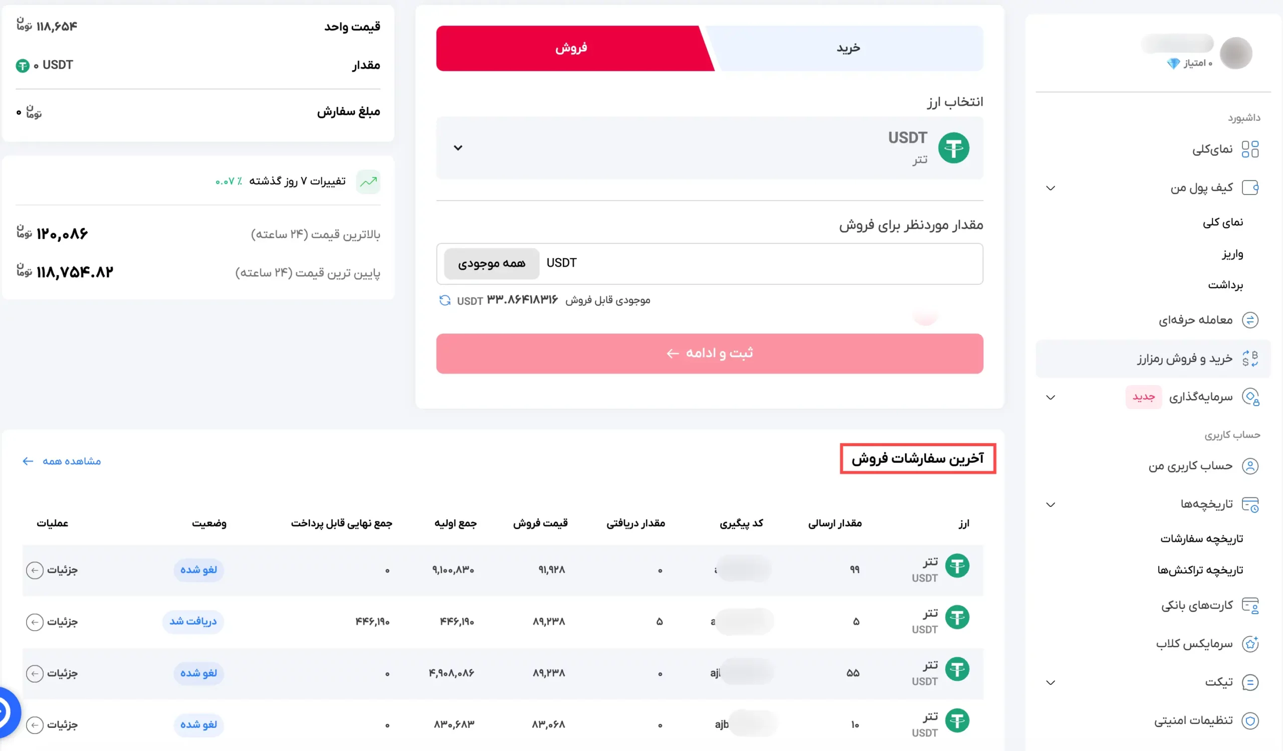تاریخچه سفارشات فروش در بازار otc سرمایکس