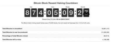 how many bitcoins are mines 3 390x146 چقدر از کل بیت کوین های جهان، استخراج شده است؟