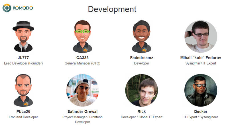 تیم توسعه دهنده کومودو (Komodo)