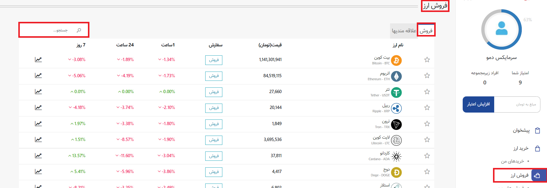 انتخاب ارز دیجیتال