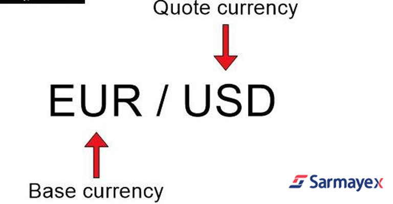 جفت ارز یورو دلار
